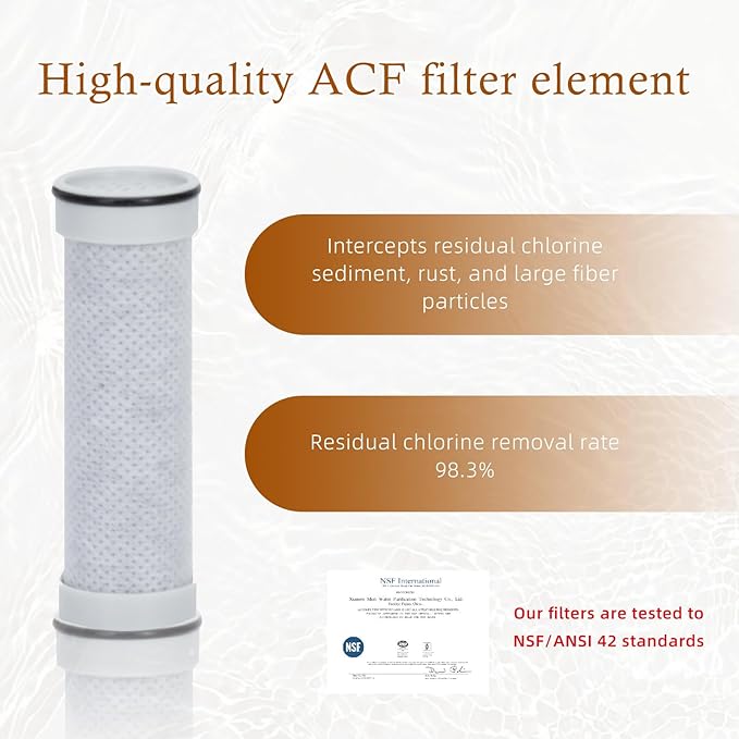 Handheld Filtered Shower Head, High Pressure, Reduce Impurities for Healthier, Skin & Hair, with NSF Certified Filtration for Hard Water Shower Filter & Vitamin C Aroma Ring (Black Gold)