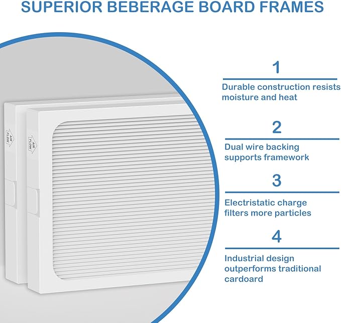 9 x 11 x 1 MERV 13 Replacement Dehumidifier Filter Compatible with Santa Fe Compact70, Ultra70, Element, Compact2, UA 65H dehumidifier Models, 2 Pack