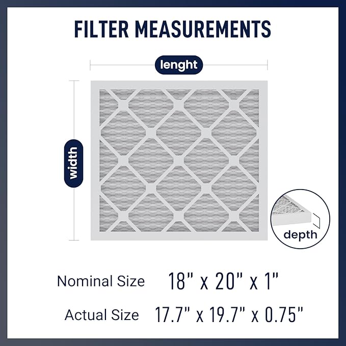 18x20x1 MERV 8 Air Filters 6-Pack, Actual Size 17.7" x 19.7" x 0.75" – Compatible with HVAC, Air Conditioners & Furnaces– High Particle Capture & Smooth Airflow