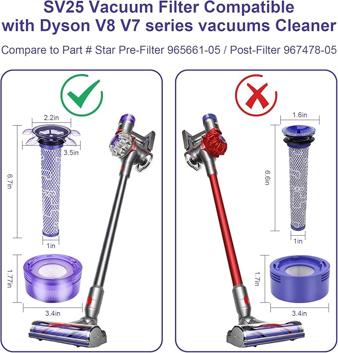 Upgraded V7 V8 Cordless Vacuum Cleaner Filter for Dyson V7 V8 Animal and V8 Absolute Cordless Vacuum, 4 Pre-Filters, 4 Post-Filters, 1 Brush, Compare to Part 965661-01 & 967478-01