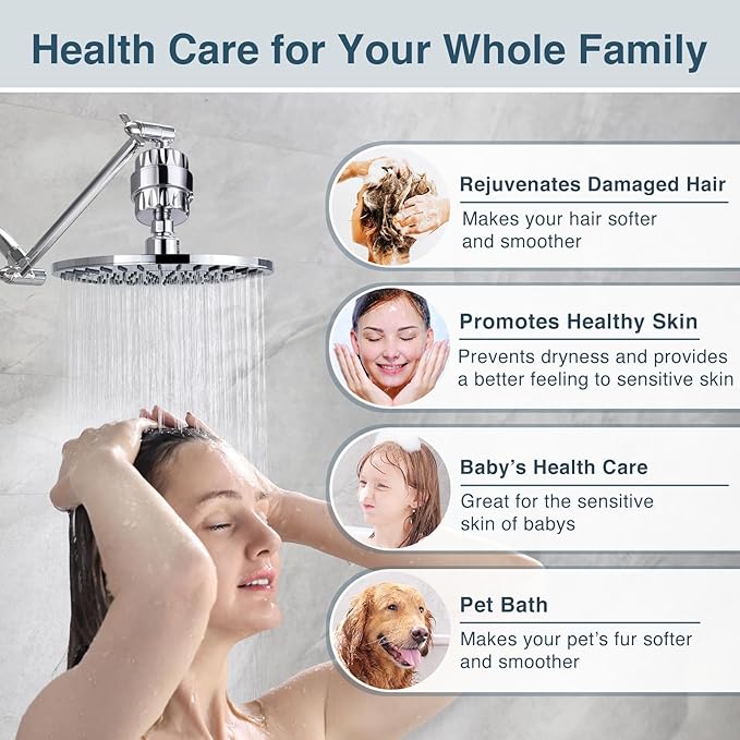 BRIGHT SHOWERS Replacement Shower Filter Cartridge for Hard Water, High Output Multi Stage Shower Filter Removes Chlorine, Fluoride, Heavy Metals and Dry Itchy Skin