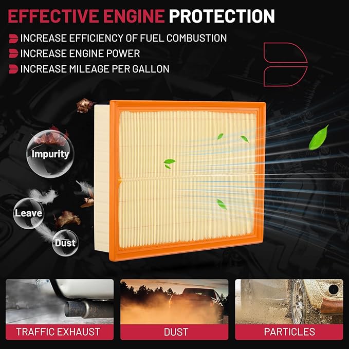 BDFHYK CA10835 Engine Air Filter Compatible with Lexus GX460 & Toyota 4Runner, FJ Cruiser 2010-2022, 4.0L 4.6L, Replace# 1780138051