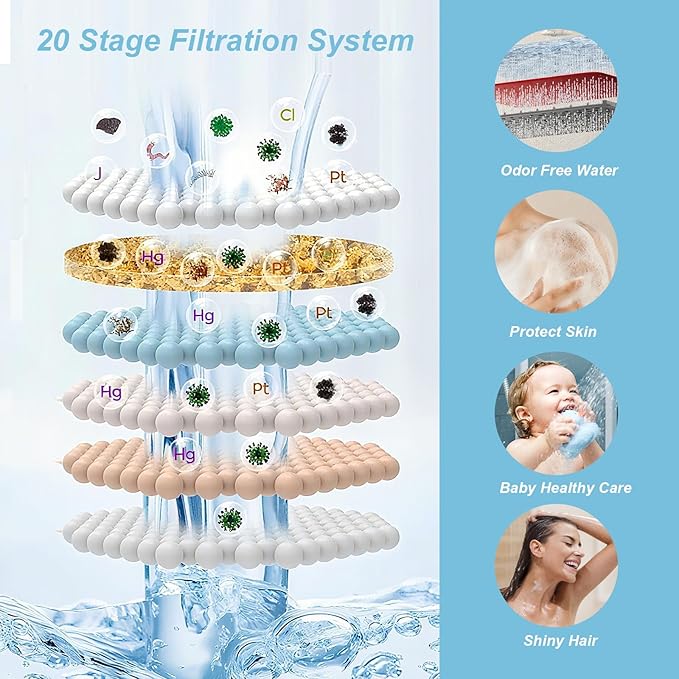 OFFO Filtered Shower Head, 20 Stage Shower Filter Head for Hard Water with Pause Mode, 9 Modes High Pressure Shower Head with Filter for Remove Chlorine and Harmful, Matte Black