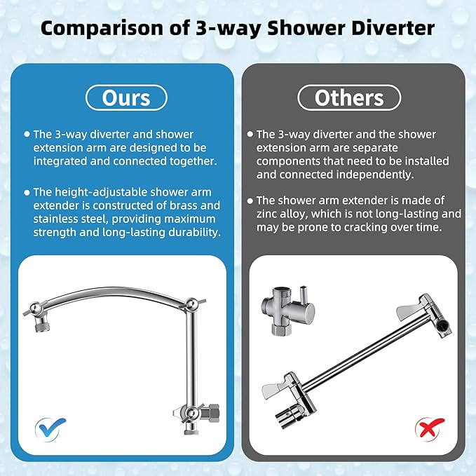 Hibbent All Metal 12'' Rainfall Shower Head, Dual Shower Head Combo, High Pressure Handheld Shower Wand, 16'' Adjustable Arc-shaped Shower Extension Arm, 71'' Hose, Showerhead Holder, Chrome