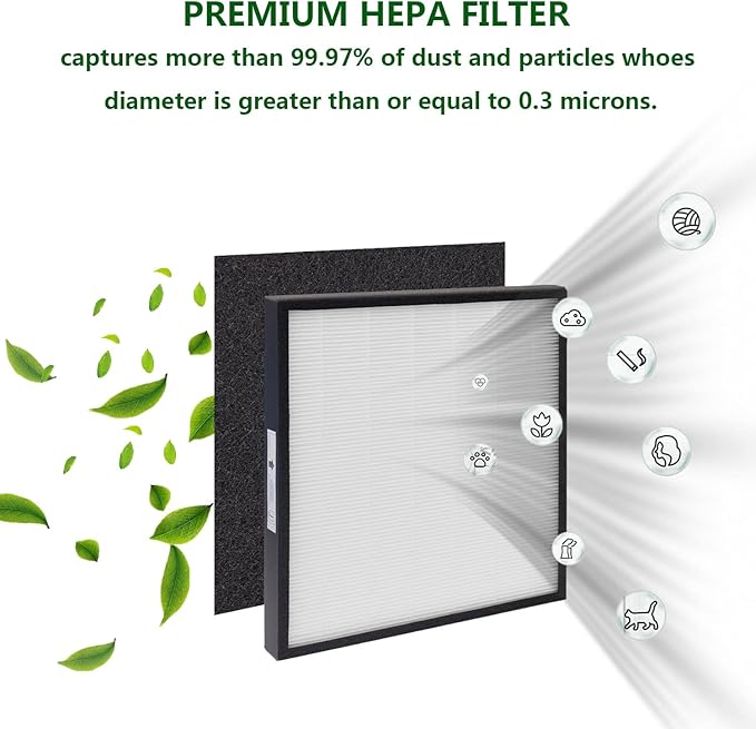 FLT5900 H13 HEPA Replacement Filter J, Compatible with GermGuardian Air Purifier Models AC5900WCA and AC5900WDLX