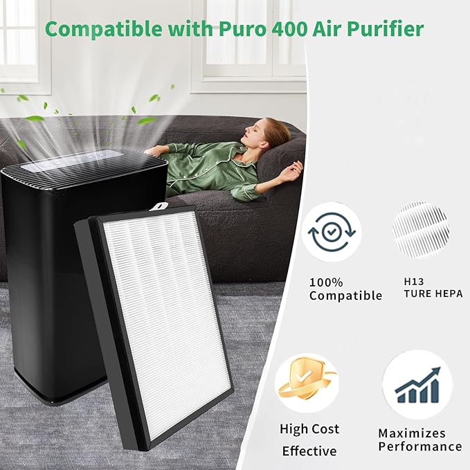 2 Pack Puroair 400 Replacement Filter Compatible with Puroair 400 Air Purifier, 3-in-1 True HEPA 14 Replacement Activated Carbon Filter,