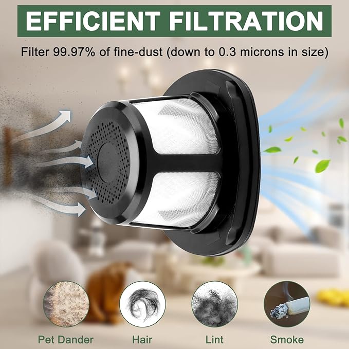 3061 3079 Filter Replacement for Bissell PowerLifter Pet Filter and Adapt Ion Filter, Compatible with 2286 2286A 2482 3079 2387, Compare to Part #1616323 1616322 1617684 (4 Pack) LUXRILIX