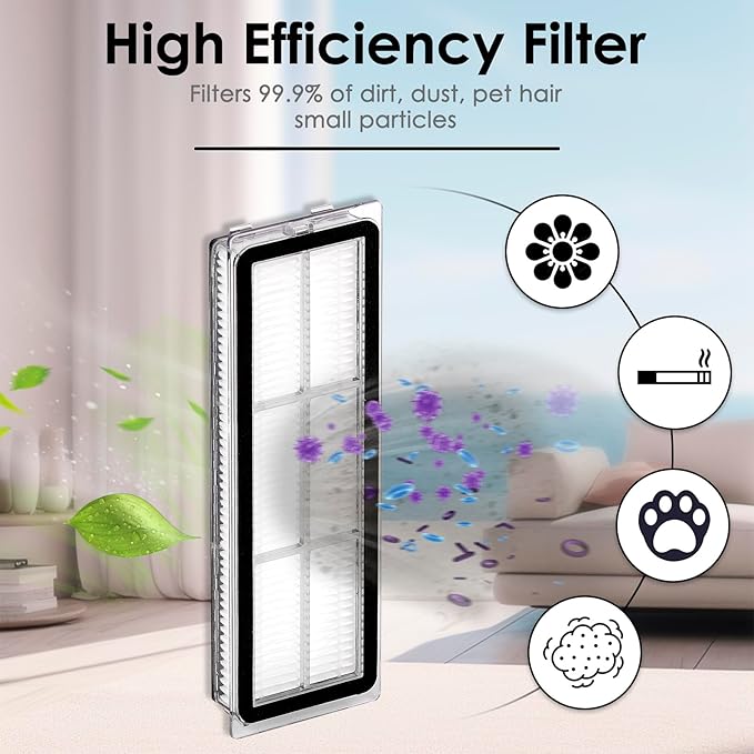 (3 Pieces) L10s Ultra HEPA Filter Compatible with Dreametech L10s Pro, L10 Ultra, S10, S10 PRO, S10 PLUS, Z10 Pro, B101CN, 1C, W10, X10+, L10 + plus, Z10 pro, D10 PLUS, Vacuum Cleaner Filter Kit