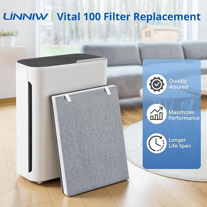 4 Pack Vital 100 Replacement Filter Compatible with LEVOIT Vital 100 Air Purifier, High-Efficiency Activated Carbon Filter Set, Part Number 100-RF