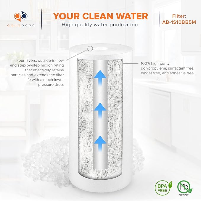 Aquaboon 5 Micron 10 x 4.5 Well Water Sediment Filter Replacement Whole House Water Filter Cartridge Compatible with DGD-5005, WFHD13001B, 20-Pack