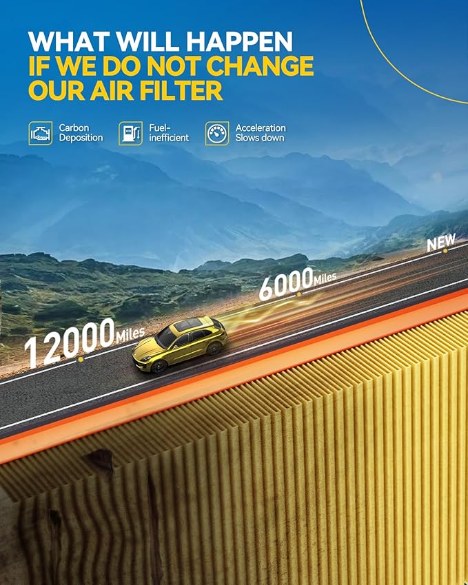 PHILTOP Engine Air Filter, EAF083 (CA11876) Replacement for Jetta Gas 2.0L (2019), Tiguan (2018-2021), A3 (2015-2020), Golf (2015-2018), GTI (2015-2018), Improve Engine Performance