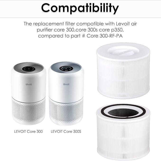 3 Pack Core 300 Replacement Filter for LEVOIT Core300-P and Core300S-P Air Purifier, Core 300-P Core 300S-P, H13 True HEPA Filter, 3-in-1 Filter Activated Carbon Filters, Compare Core 300-RF White