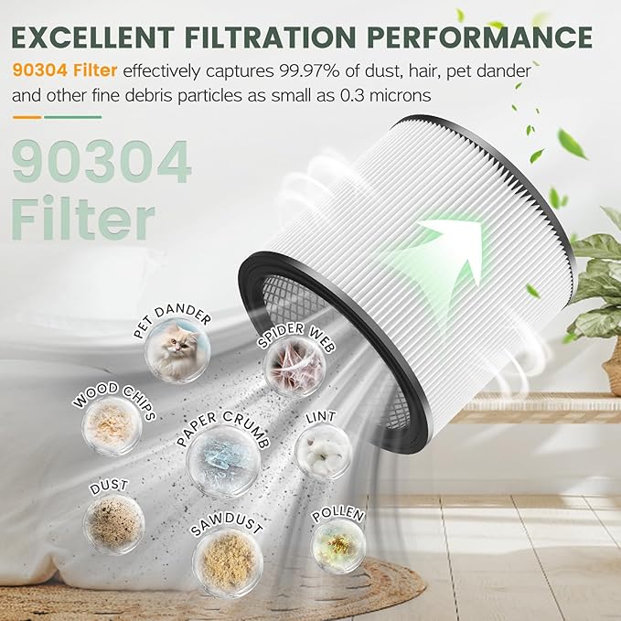 90304 Replacement Filter Kit Compatible with Shop Vac Cartridge Filter 90350 90304 90333 90585, Fits Most 5 Gallon and above Wet Dry Vacuum Cleaner (2+2+4+1)