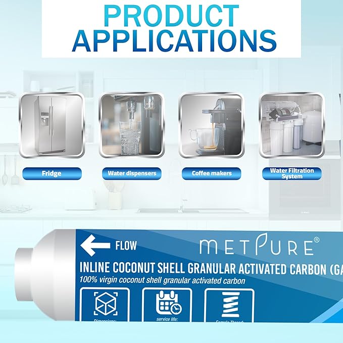 In line Water Filter for IceMaker, Refrigerator, Water Filtration System, Coffee Maker 2" x 10" x 1/4" OD FIP Female Thread GAC Coconut Shell Granular Activated Carbon Post Filter