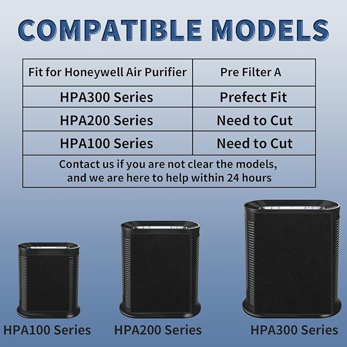HRF-A300 Pre Filter A Replacement for Honeywell HEPA Air Purifier HPA300 Series, Funmit 4 Pack Precut Activated Carbon Pre Filter Replacement Compatible with Honeywell Air Purifier Prefilter A