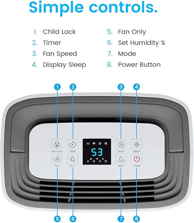 Pro Breeze 50 Pint Dehumidifier - 3,500 4,000 Sq Ft Dehumidifiers for Home Large Room Basements with Humidity Sensor, Auto Shut Off, Continuous Drainage Hose, Removes Moisture, Ideal for Basement