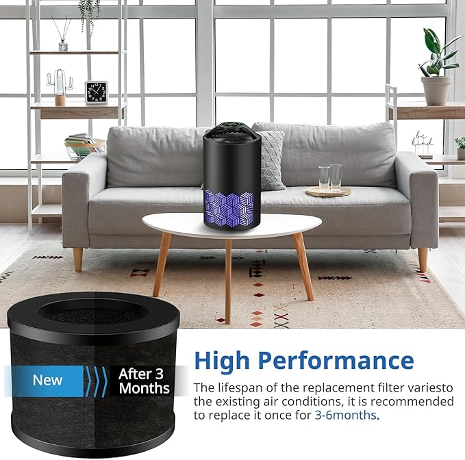 2 Pack TZ-K1 Replacement Filter Compatible With FreAire Air Purifier, ToLife And MK01 MK06 Purifier, 3-in-1 Upgraded Filtration Filters, Activated Carbon and Pre-filter, 360° Rotating Filter(Black)