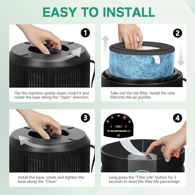 HP302 HP202 HC502 Replacement Filter Compatible with Shark HP200, HP300, HC500, UA & AP Series,3-in-1 H13 Grade True HEPA Filter,Part # HE2FKBAS,HE2FKBASMB,HE2FKPET (1)