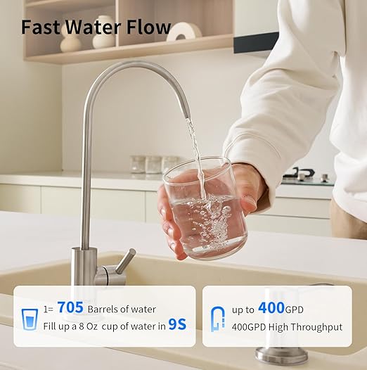 TOKIT U1 Under Sink Reverse Osmosis Water Filter System Rich in Minerals 400 GPD High Flow 2:1 Pure to Drain Tankless RO Under Sink Water Filtration System FCC/SGS, NSF/ANSI 58&42 for Home Reduce TDS