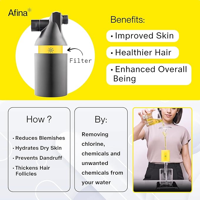 Afina Shower Filter - Shower Head Filter for Hard Water | High Pressure Shower Water Filter - Improves Skin & Hair by Removing Chlorine & Heavy Metals, Transform Your Shower Head with Filters (Black)