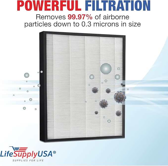 True HEPA Max2 Filter AP-1515-FP | Fits Coway Airmega 300 / 300S Air Purifiers by LifeSupplyUSA (5-Pack)