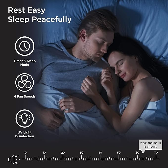 Medify MA-45 UV Light Air Purifier with True HEPA H13 Filter | 1,544 ft² Coverage in 1hr for Wildfires Smoke, Odors, Pollen, Pets | Removal to 0.1 Microns | White, 1-Pack