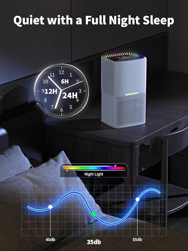 Ultra Quiet Dehumidifier for Home, 35 Pint Moisture Removal with Auto Shut-Off - Compact Air Dryer for Bedroom, Basement, Small Spaces