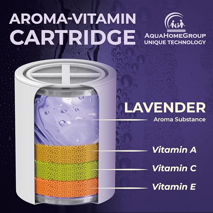 AquaHomeGroup Vitamin C + E + A Shower Filter Replacement Cartridge with Aroma Granules (Lavender) - Removes Chlorine, Supports Skin & Hair Health - Compatible with Similar 15 20 Stage Filters