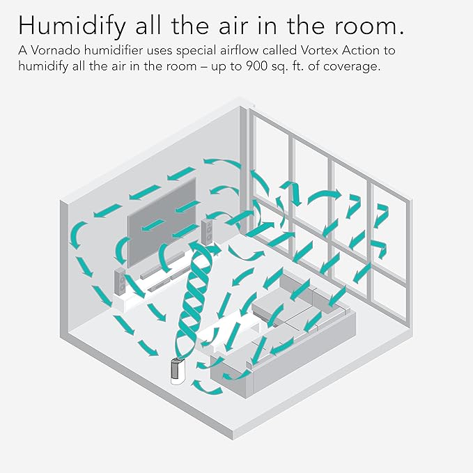 Vornado UH200 Ultrasonic Humidifier with Fan-Assisted Whole Room Humidification, Auto Humidity Control, Remote, and Electronic Humidistat, UH200 — 1.75 gal tank, White