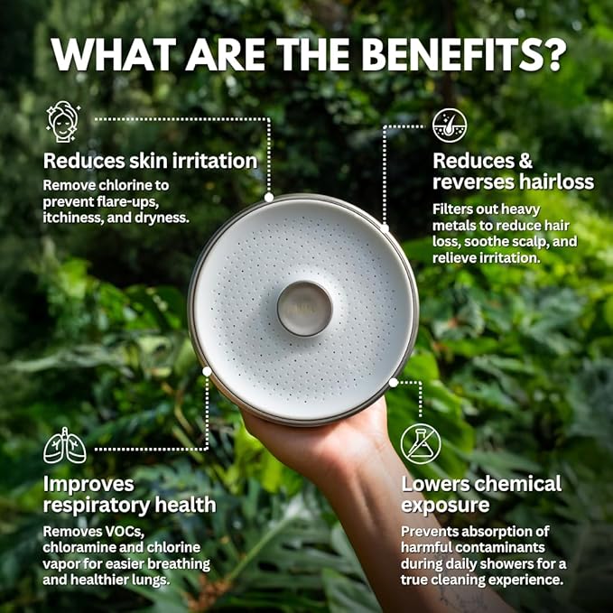 PRIMALS Filtered Shower Head - Removes Chlorine, Fluoride, Heavy Metals & Other Harmful Substances - Reduces Hairloss, Dry Itchy Skin, Eczema & Dandruff - Luxurious Water Pressure - Brushed Nickel