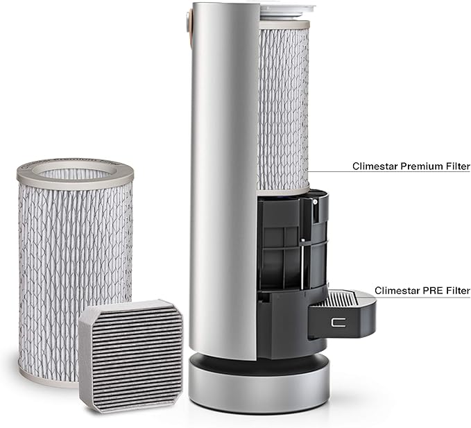 Climestar Premium True HEPA Filter Replacement Compatible with PECO Air Purifier