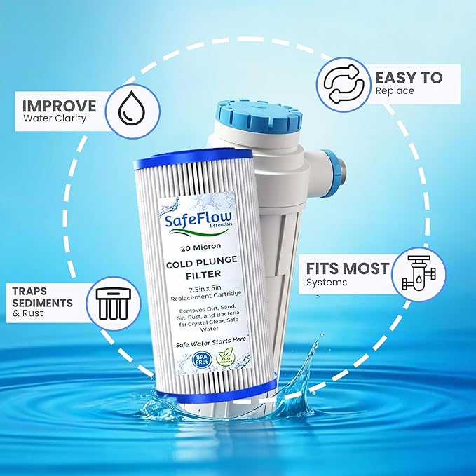 5" x 2.5" Cold Plunge Filter 20 Micron – Fits The Pod Ice Cold Plunge Water Chiller, Cold Plunge Filters, and Under Kitchen Sink Systems (2)