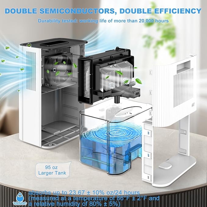 Dehumidifiers for Home 95 OZ Water Tank, Quiet Dehumidifier for Bedroom with Auto Shut Off, 7 Colors Light,New Small Dehumidifiers for Bathroom, RV, Closet