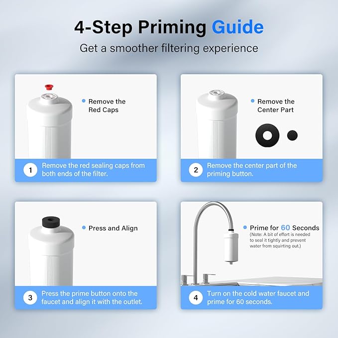 Purewell PH-2 White 3-Stage Alkaline Filter Elements, Additional filters for Berkey® Black Activated Carbon Filters, Berkey® and Purewell Gravity Filtration Water System, pH 8-9 (2 Pack, K Series)