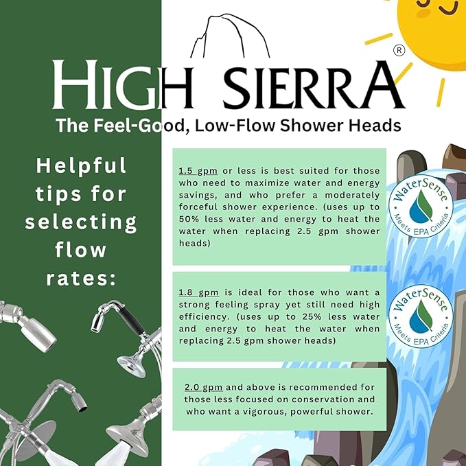 High Sierra Showerheads® - CLASSIC™ Solid Metal 1.5 GPM Award Winning, Low Flow Shower Head, Patented Nozzle Never Clogs - Polished Brass Finish