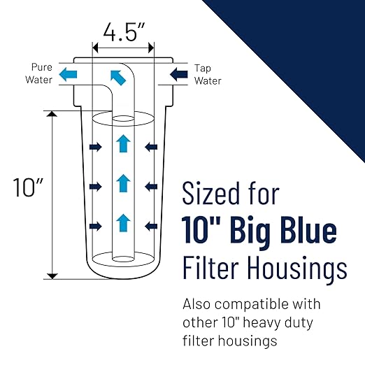 Pentair Pentek WP.5BB97P Big Blue Sediment Water Filter, 10-Inch, Whole House Polypropylene String-Wound Filter Cartridge, 10" x 4.5", 0.5 Micron