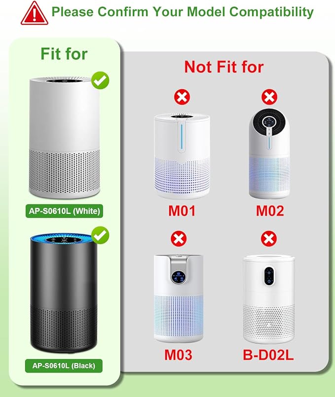 AP-S0610L Replacement Filter, Compatible with MOOKA AP-S0610L Air Purifier, 3-IN-1 H13 True Replacement Filter, Pre-filter & Activated Carbon filter for Pet Odors, 2 Pack