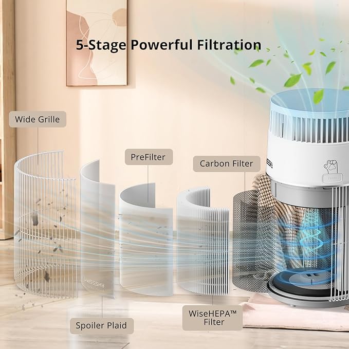 Pet Air Purifier, 3-in-1 HEPA Filter for Cat Hair Dander Odor Dust, for Home Large Room, Up to 1644 ft², Smart App Control, 360° Air Intake, W-Cat, White