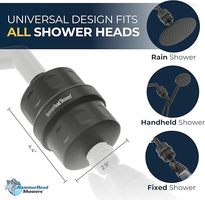 HammerHead Showers® Solid Metal Shower Head Filter – KDF 55 Shower Filter, High Pressure Universal Shower Filters to Remove Toxic Chemicals – Removes Chlorine and Heavy Metals – Matte Black