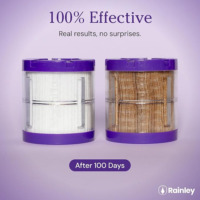 Micronflo Replacement Filter - Kills Chlorine & Hair-Skin Wreckers | Clear Casing Shows Filth | Locks in Moisture | Micron Precision | Fits Most Showers | No Pressure Drop