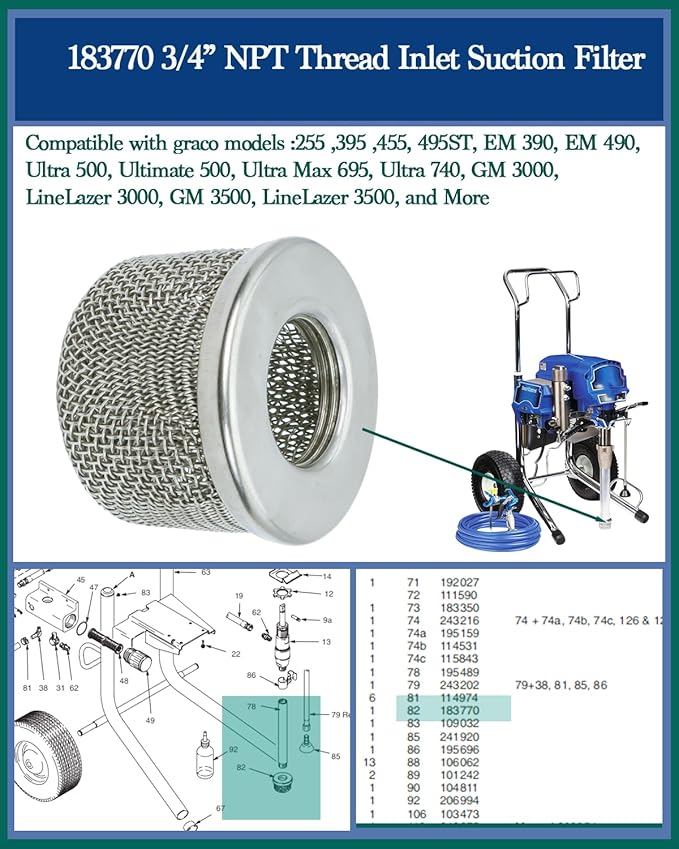 (2-Pack) 183770 3/4” NPT Thread Inlet Suction Filter Compatible with Graco 395,455, 495ST, EM 390, 490, Ultra 500,740, Ultimate 500, Ultra Max 695, GM 3000, 3500,LineLazer 3000, 3500, Paint Sprayers
