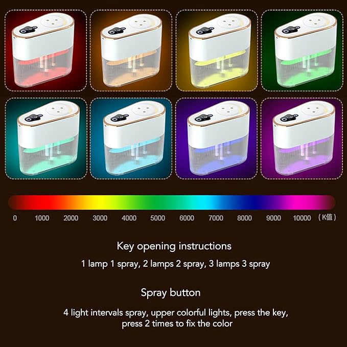 2.2L Water Tank Quiet Cool Mist Humidifier 4.5W USB Rechargeable Humidifier Night Light Aromatherapy, for Car Home Room Office