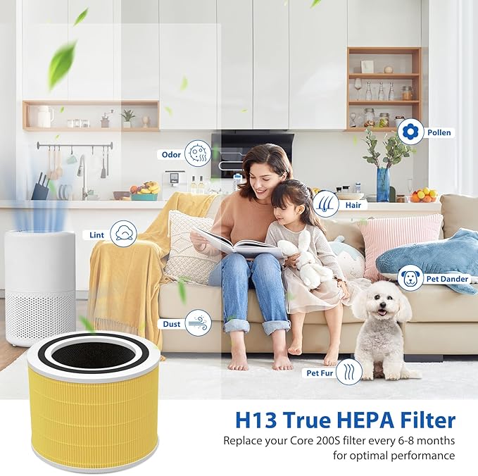 Core 200S-P Replacement Filter for LEVOIT Core 200S Core 200S-P Smart WiFi Air Purifier, Fit for Levoit Core 200s Filter, 2 Pack 3-Stage H13 True HEPA Filter Set, Core 200S-RF, Pet Care Filter，Yellow