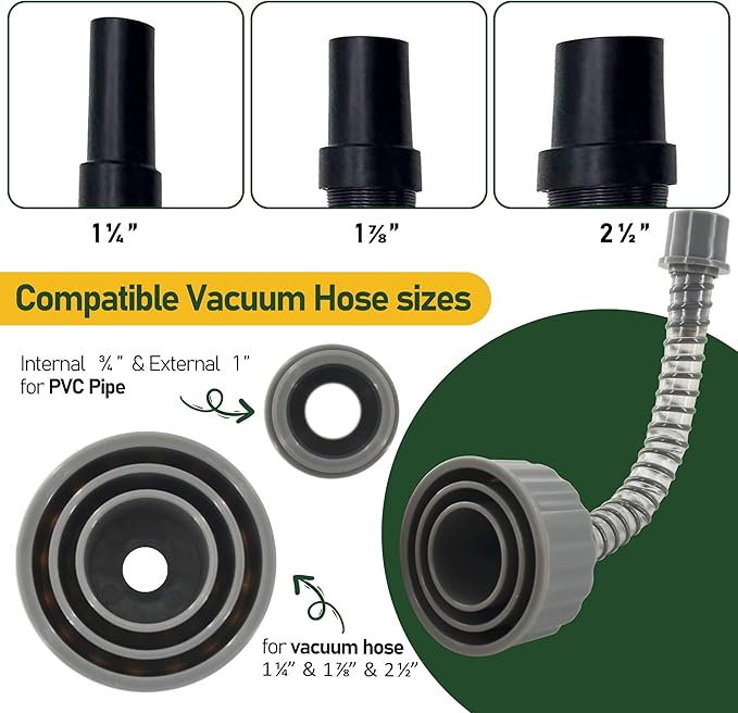 A/C Drain Lines Cleaner Tool in Wet Vac Attachment To Unclog And Evacuate, ABS Plastic Vacuum Hose Compatiable With Most PVC Pipe Sizes, Easy To Use, Grey