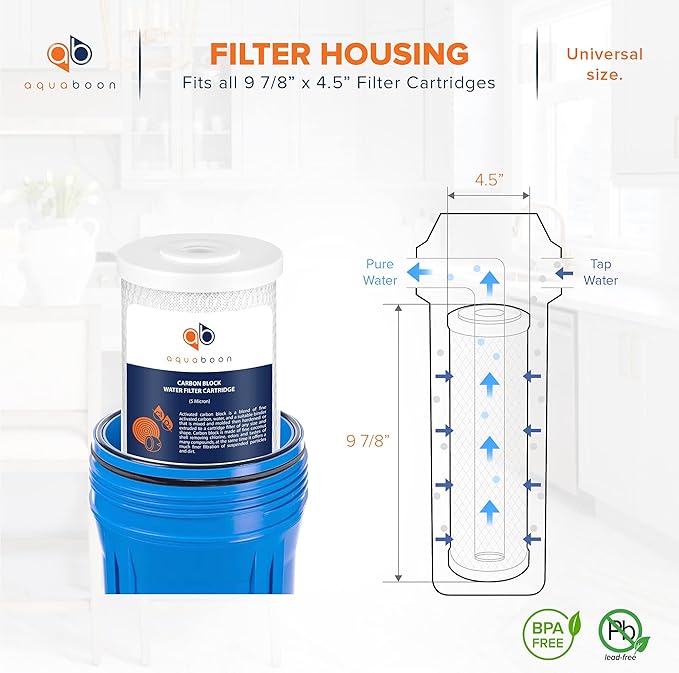 Aquaboon 5 Micron 10x4.5 Carbon Block Water Filters Whole House CTO Water Filter Replacement Cartridge Compatible with FXHTC, CB-BB-10, EP-BB, 2-Pack