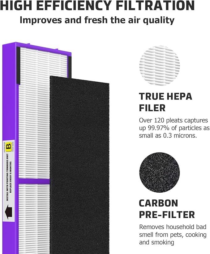 FLT4850PT Filter B Fresh Pet Replacement Compatible with Guardian Models AC4850, AC4825, AC4870, CDAP4500, AC4900, AC4300, AP2200, FLT4850PT, Violet, 3 Premium Filter+9 Carbon