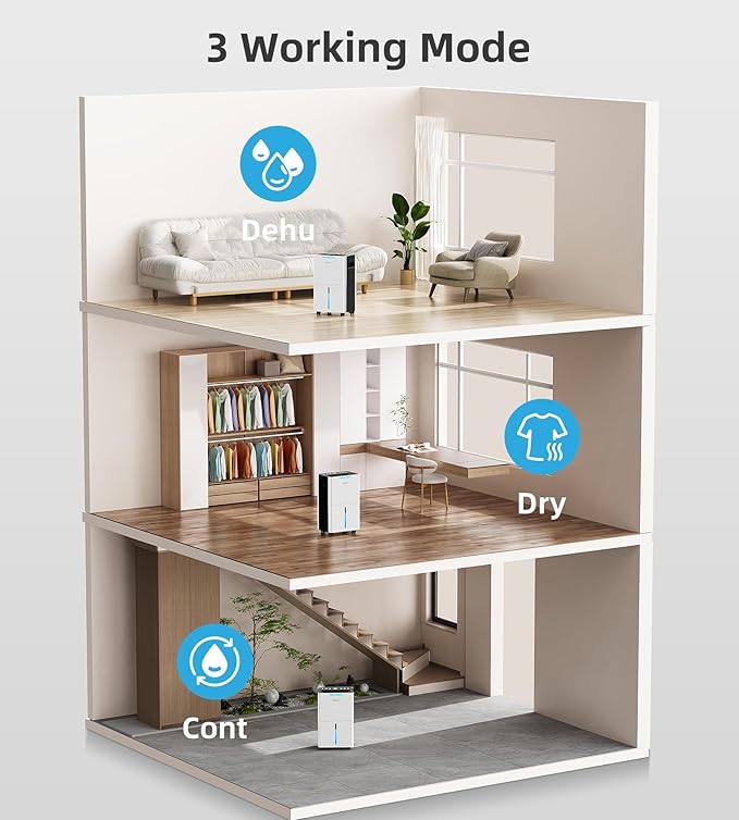 1500 Sq. ft Dehumidifier for Basement and Large Room, 21 Pints Dehumidifiers for Home with Drain Hose, Intelligent Humidity Control, 3 Modes, 24H Timer, Ideal for RV, Bathroom, Bedroom