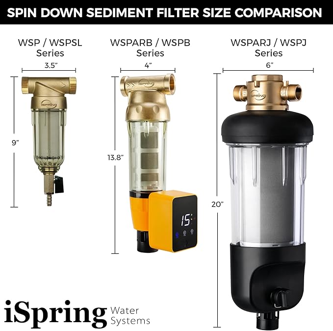 iSpring WSP500J Reusable Whole House Spin-Down Sediment Water Filter, Upgraded Jumbo Size, Large Capacity, 500-Micron Flushable Prefilter Filtration, 1" MNPT + 3/4" FNPT, Lead-Free Brass