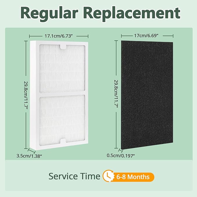 Replacement Filter C for Idylis IAF-H-100C, IAP-10-200, IAP-10-280, 2 Pack Type C Hepa Filter & 2 Activated Carbon Pre-Filter)