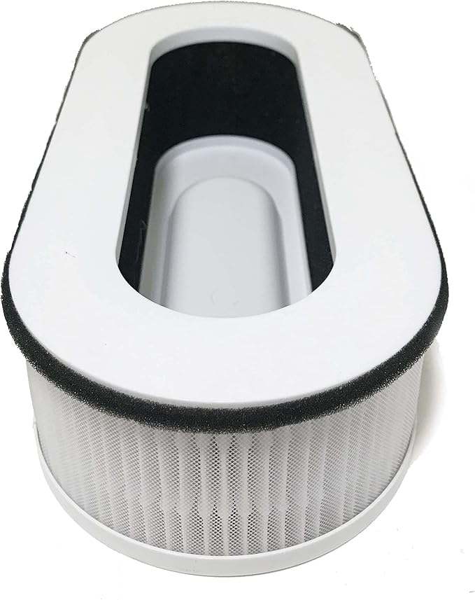 Nispira 3-in-1 True HEPA Replacement Filter For Air Purifier RP-AP068, Compatible with Renpho. 1 Pack